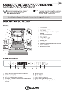 Mode d’emploi Bauknecht BIO 3T341 PL Lave-vaisselle