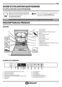 Mode d’emploi Bauknecht BKCIC 3C26 P Lave-vaisselle