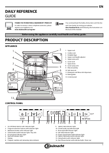 Manual Bauknecht BKUO 3T334 DLM XA Dishwasher