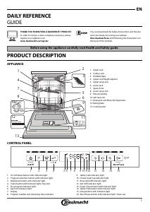 Handleiding Bauknecht BKUO 3T334 DLM XA Vaatwasser