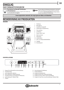 Bruksanvisning Bauknecht BSIO 3O35 PFE X Diskmaskin