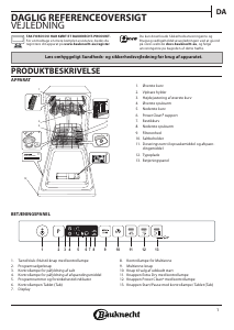Brugsanvisning Bauknecht BSIO 3T223 PE X Opvaskemaskine