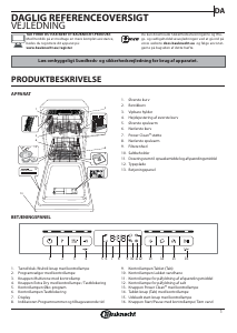 Brugsanvisning Bauknecht BSUO 3O23 PF X Opvaskemaskine
