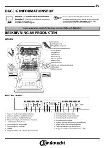 Bruksanvisning Bauknecht BSUO 3O24 X Diskmaskin