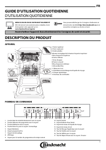 Mode d’emploi Bauknecht BSUO 3O24 X Lave-vaisselle