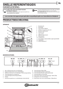 Handleiding Bauknecht BUC 3C26 PF X A Vaatwasser