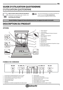Mode d’emploi Bauknecht BUC 3C26 X Lave-vaisselle