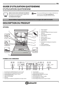 Mode d’emploi Bauknecht BUC 3C32 X Lave-vaisselle