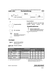 Bedienungsanleitung Bauknecht GSF 1451 W-WS Geschirrspüler