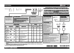 Handleiding Bauknecht GSF 50104 WS Vaatwasser