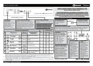 Mode d’emploi Bauknecht GSFK 6040 DI WS Lave-vaisselle