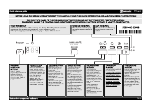 Manual Bauknecht GSFK 6274A2I Dishwasher
