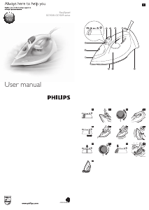 Mode d’emploi Philips GC1022 EasySpeed Fer à repasser