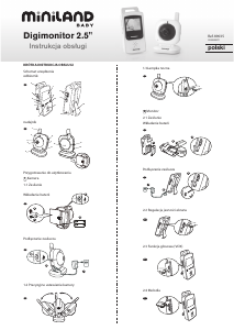 Instrukcja Miniland 89035 Niania elektroniczna