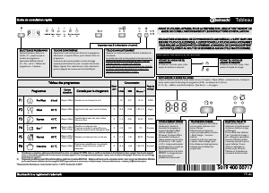 Mode d’emploi Bauknecht GSI 5664 WS Lave-vaisselle