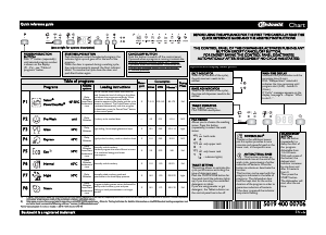 Manual Bauknecht GSI 5974 IN Dishwasher