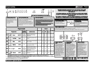 Handleiding Bauknecht GSIK 6204A2P Vaatwasser