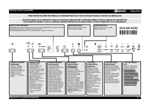 Návod Bauknecht GSIK 8254A2P Umývačka riadu
