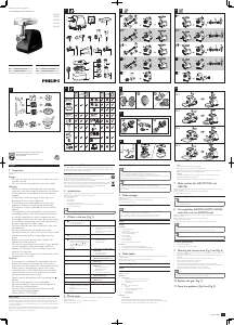 Manual Philips HR2728 Picadora de carne