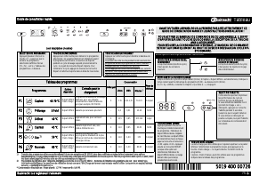 Mode d’emploi Bauknecht GSX 5534 Lave-vaisselle
