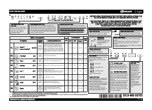 Manual Bauknecht GSX 5974 Dishwasher