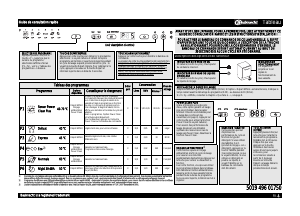Mode d’emploi Bauknecht GSX Platinum 4 Lave-vaisselle
