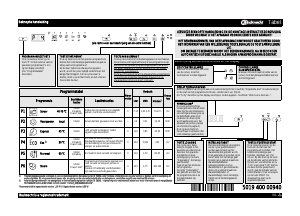 Handleiding Bauknecht GSXK 6214A2 Vaatwasser
