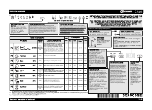 Manual Bauknecht GSXK 8214A2 Dishwasher