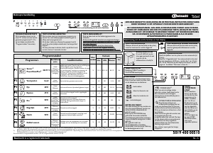 Handleiding Bauknecht GSXK 8224A2 Vaatwasser
