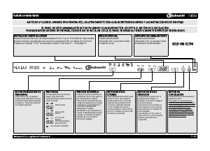 Manual de uso Bauknecht GSXK 8525/2 Lavavajillas