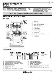 Manual Bauknecht OBB Ecostar 8445 Dishwasher