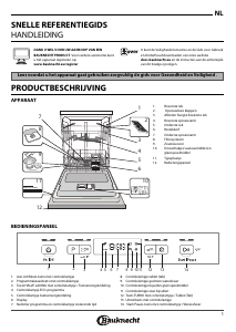 Handleiding Bauknecht OBF Ecostar 8460 Vaatwasser