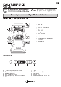 Manual Bauknecht OBI Ecostar 8445 Dishwasher