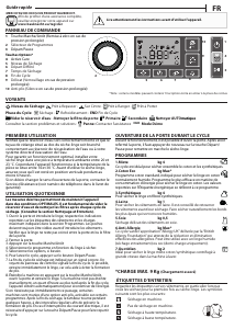 Mode d’emploi Bauknecht T Sense BE M11 9X2EY Sèche-linge