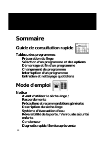 Mode d’emploi Bauknecht TRK 68500/1 Sèche-linge