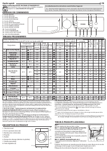 Mode d’emploi Bauknecht WATK Pure 96L4 DE N Sèche-linge