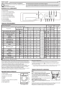 Mode d’emploi Bauknecht WATK Sense 86G4 DE Sèche-linge