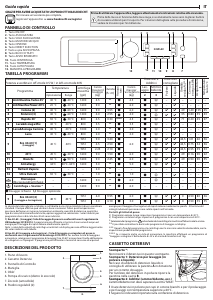 Manuale Bauknecht WATK Sense 96L6 DE N Asciugatrice
