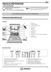 Bruksanvisning Indesit DBC 3C24 AC X Oppvaskmaskin