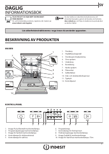 Bruksanvisning Indesit DBE 2B19 A X Diskmaskin