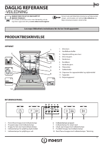 Bruksanvisning Indesit DBE 2B19 A X Oppvaskmaskin