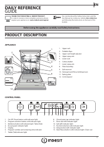 Manual Indesit DFO 3C26 Dishwasher