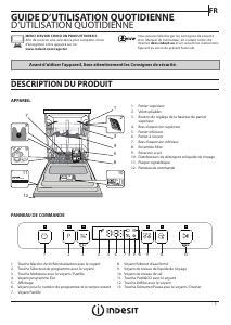 Mode d’emploi Indesit DFO 3C26 X Lave-vaisselle