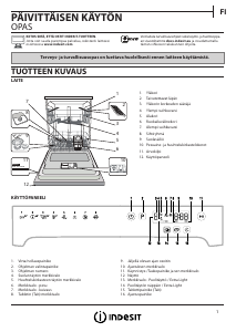 Käyttöohje Indesit DFP 58T94 Z Astianpesukone