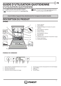 Mode d’emploi Indesit DIFP EU CB 300 Lave-vaisselle