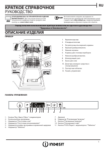 Руководство Indesit DSIC 3M19 Посудомоечная машина