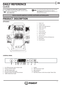 Manual Indesit DSIC 3M19 Dishwasher