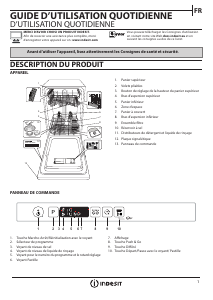 Mode d’emploi Indesit DSIC 3T117 C Lave-vaisselle