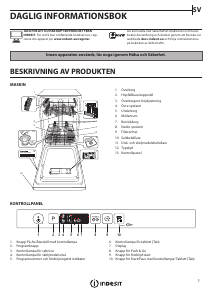 Bruksanvisning Indesit DSIC 3T117 Z Diskmaskin