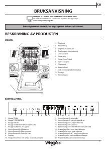 Bruksanvisning Indesit DSIE 2B10 Diskmaskin